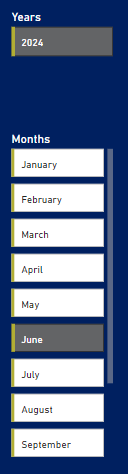 Solved: Vertical sliding button per month - Microsoft Fabric Community