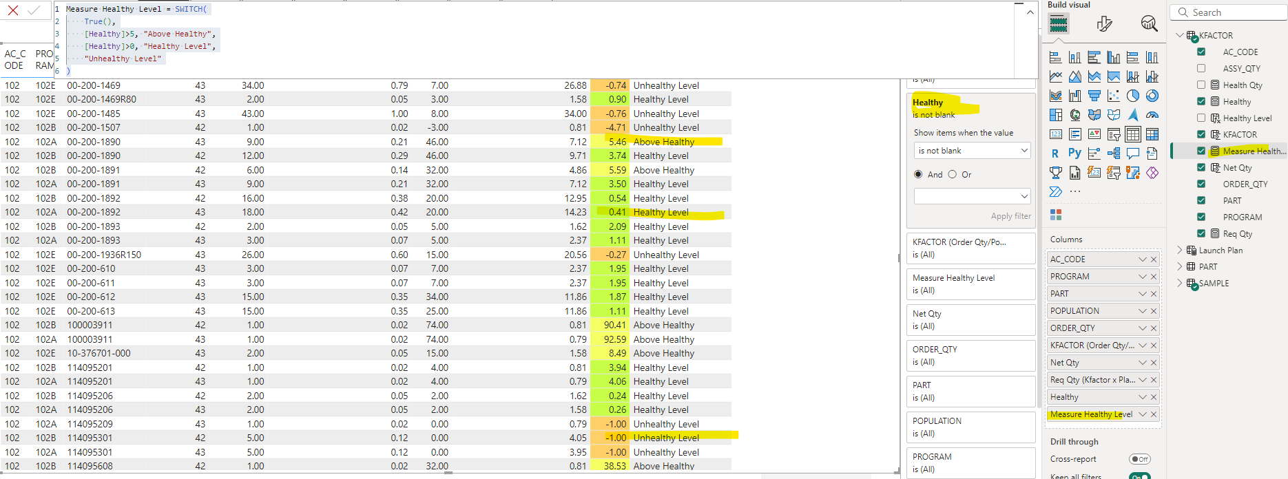Solved: Column give incorrect result - Microsoft Fabric Community