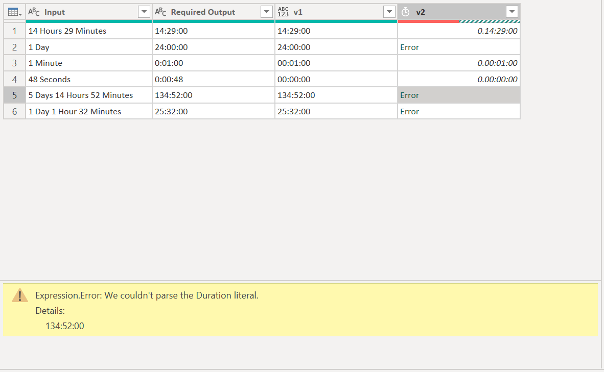 Solved: Convert Text in Duration Format - Microsoft Fabric Community