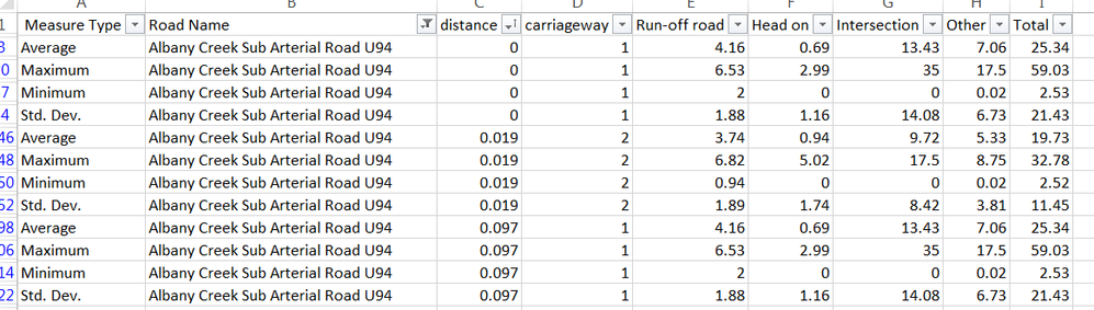 SourceANRAM_Distance.PNG