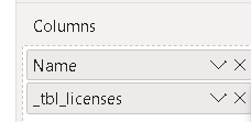 Field Parameter Selection in Table - Microsoft Fabric Community