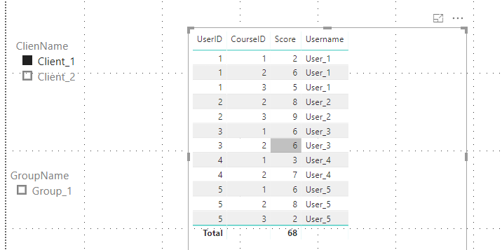 Relationships with bridge tables - Microsoft Fabric Community