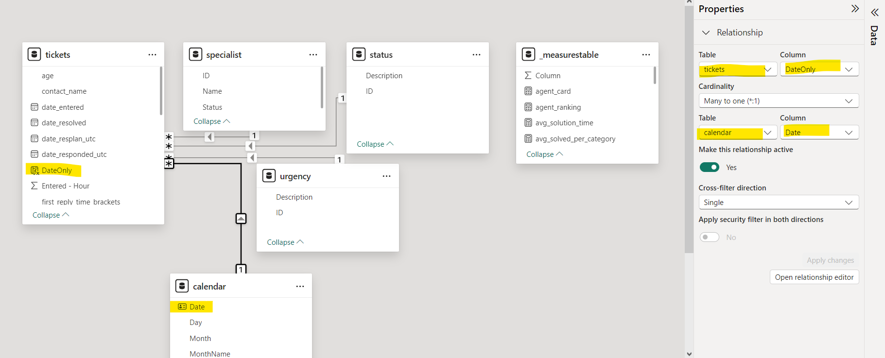 Solved: Graph with irregular behavior - Microsoft Fabric Community