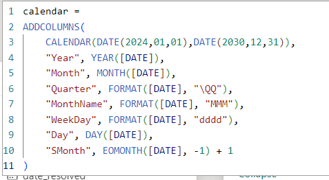 Solved: Graph with irregular behavior - Microsoft Fabric Community