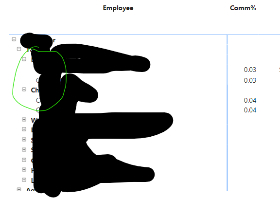 Solved: Matrix visual not displaying all levels - Microsoft Fabric ...