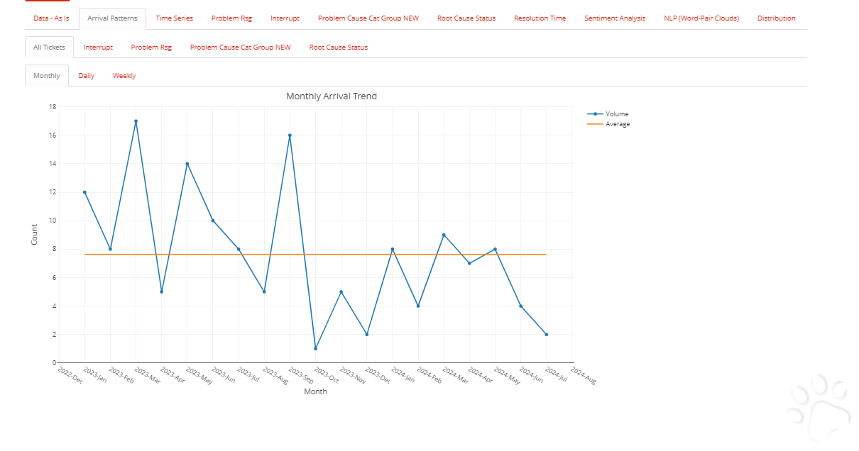 HTML File into Power BI Report - Microsoft Fabric Community