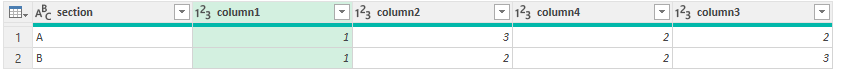 Solved: How to merge multiple rows into one row based on s ...
