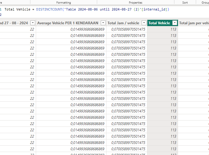 Solved: Dax Calculation on power bi - Microsoft Fabric Community