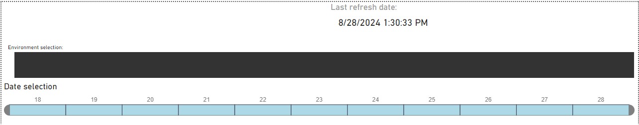 Re: Power BI Custom Visuals' Community - Page 2 - Microsoft Fabric ...