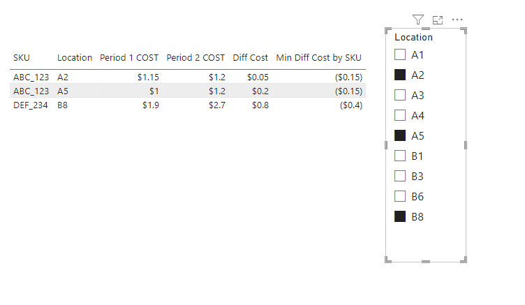 Solved: Calculate DAX for a Context - Microsoft Fabric Community