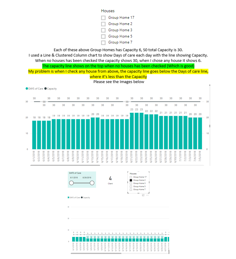 Solved: Line & Clustered Column chart - Microsoft Fabric Community