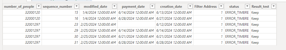Solved: Remove duplicates from several varibles - Microsoft Fabric ...