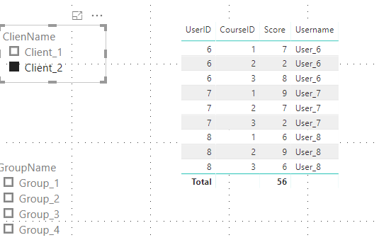 Relationships with bridge tables - Microsoft Fabric Community