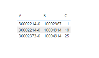 Filter table on a combination of multiple column s... - Microsoft ...