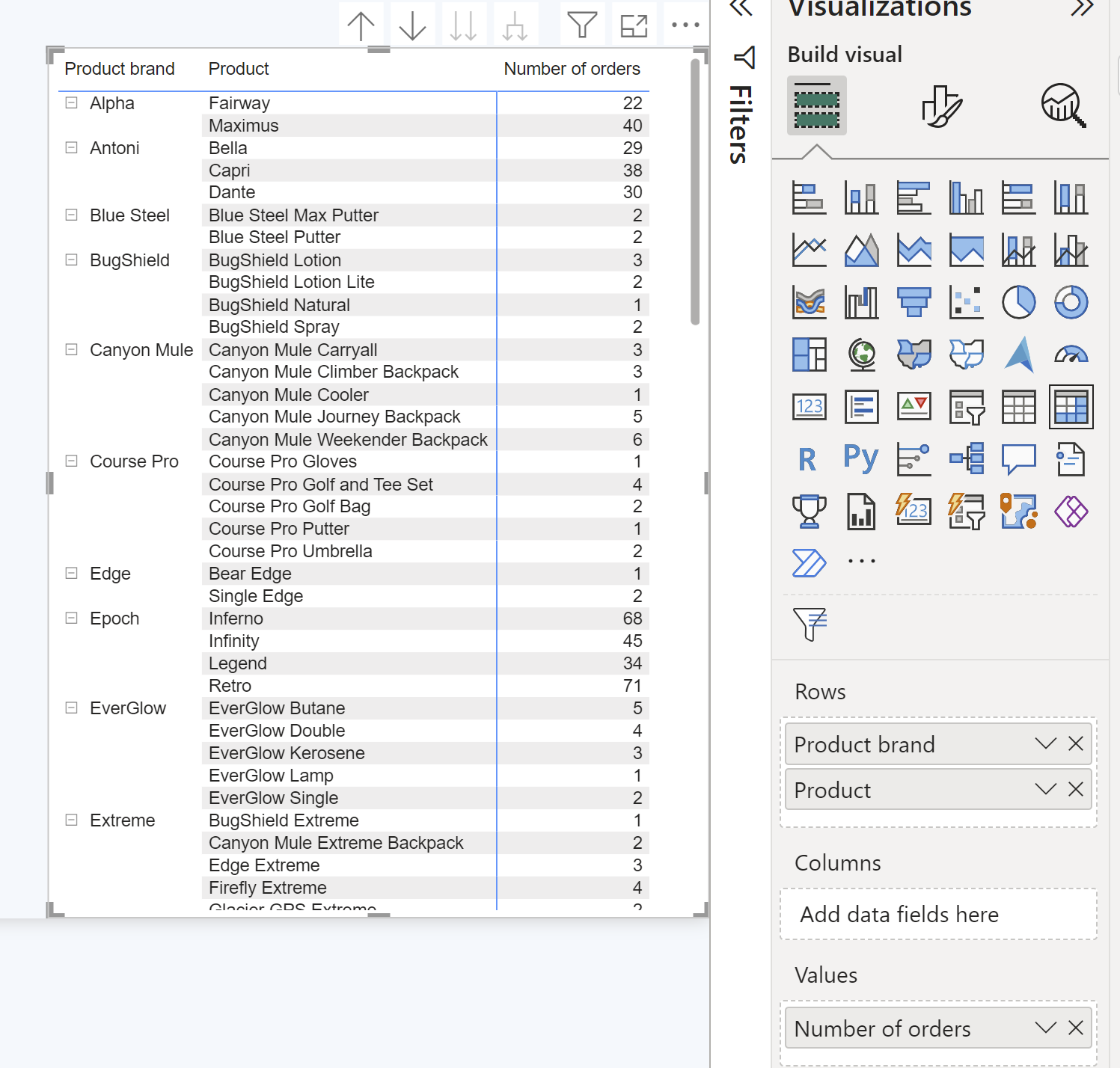 Solved: DAX - I need help to upgrade my measure - Microsoft Fabric ...