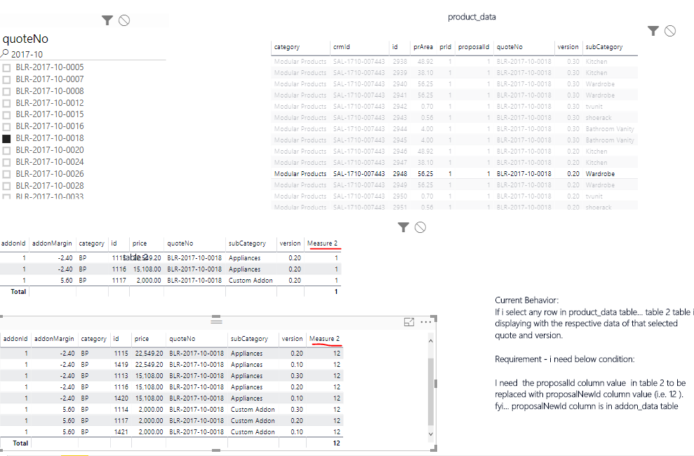 Need help to write a measure - Microsoft Fabric Community