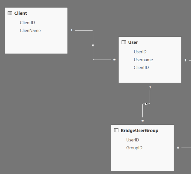 bridgeTables5.PNG