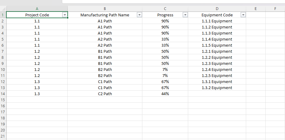Solved: Table Connection - Microsoft Fabric Community
