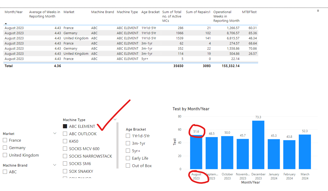 Solved: SELECTED VALUE in a Custom Column? - Microsoft Fabric Community