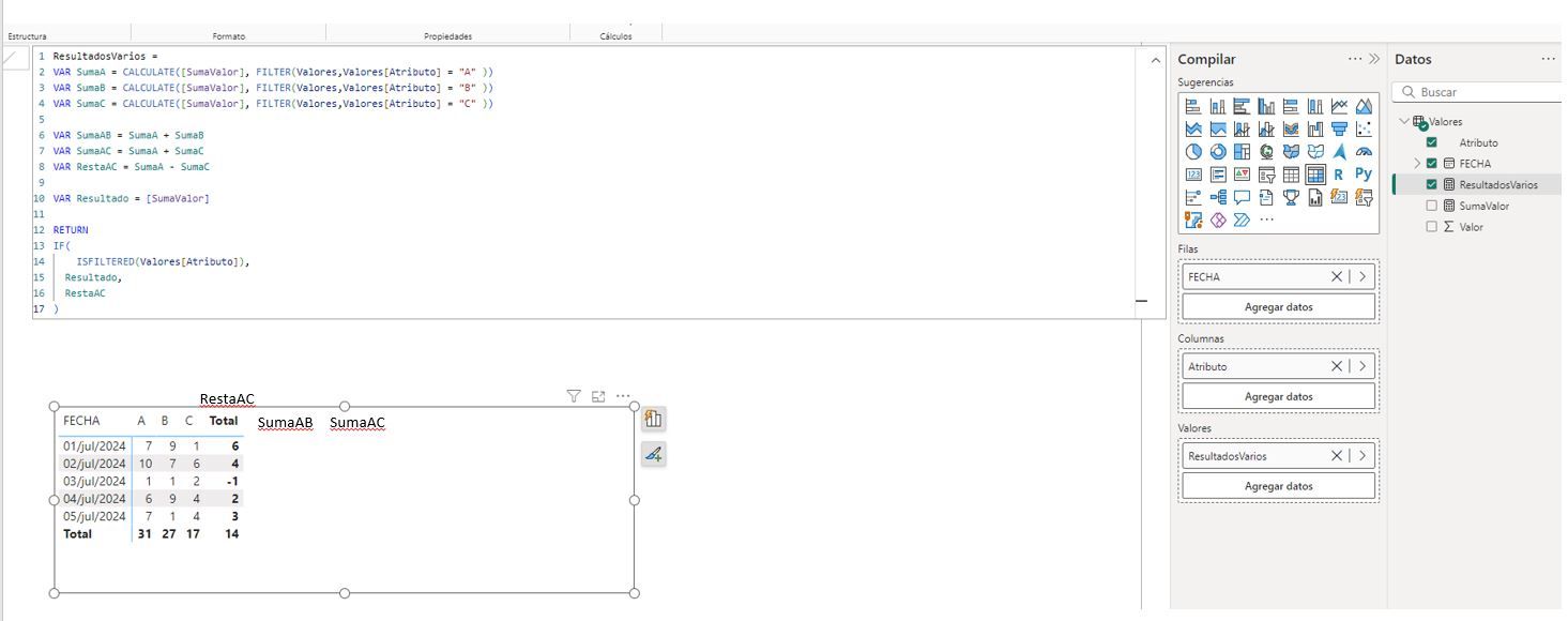 Solved: display multiple results in matrix - Microsoft Fabric Community