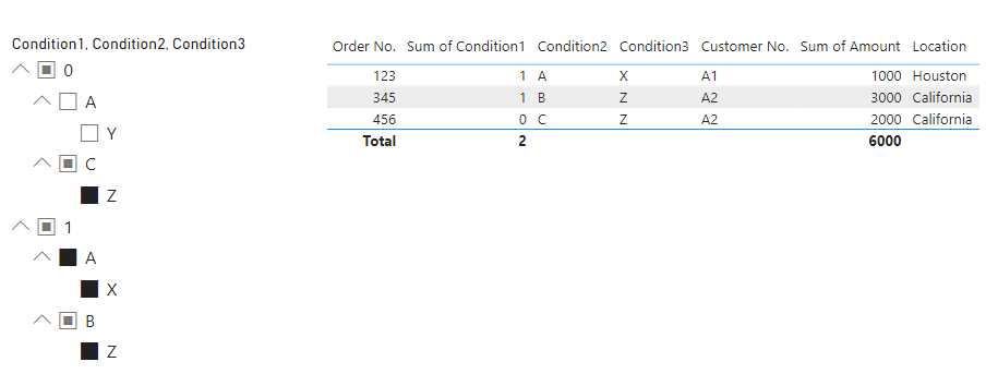 Solved: Power BI Filter a Table Visual - Microsoft Fabric Community