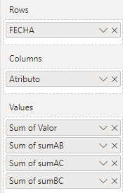 Solved: display multiple results in matrix - Microsoft Fabric Community