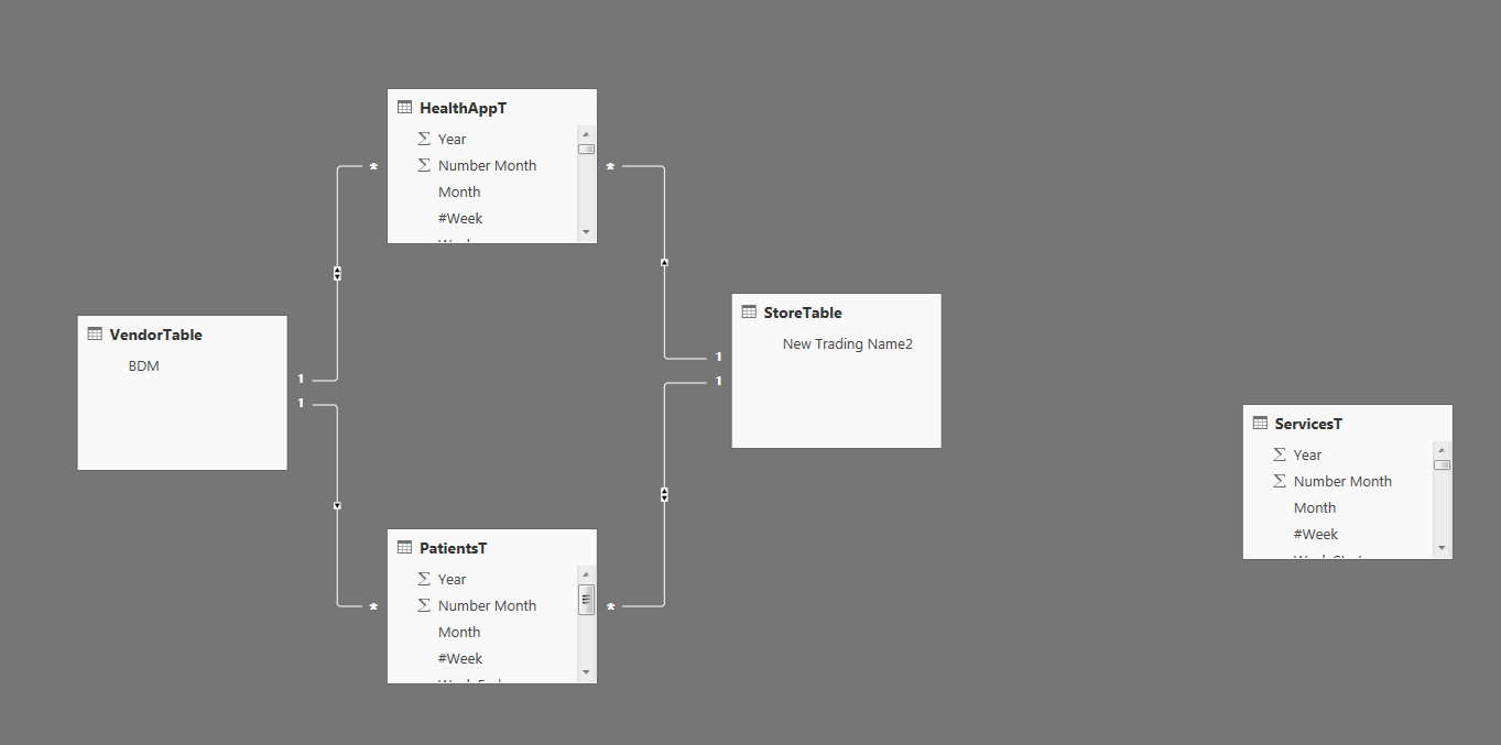 How to sum rows evaluating values - Microsoft Fabric Community