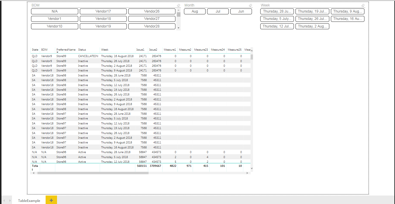 How to sum rows evaluating values - Microsoft Fabric Community