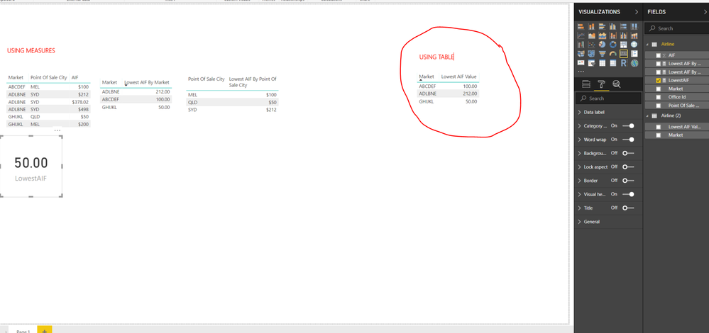 Final results showing values with measures or with a new table