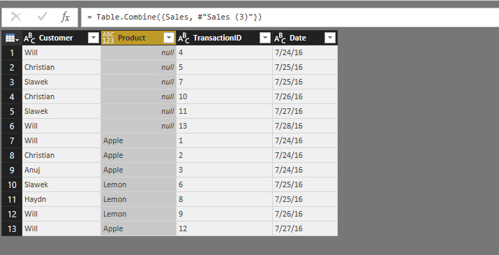 Replace values to null - Microsoft Fabric Community