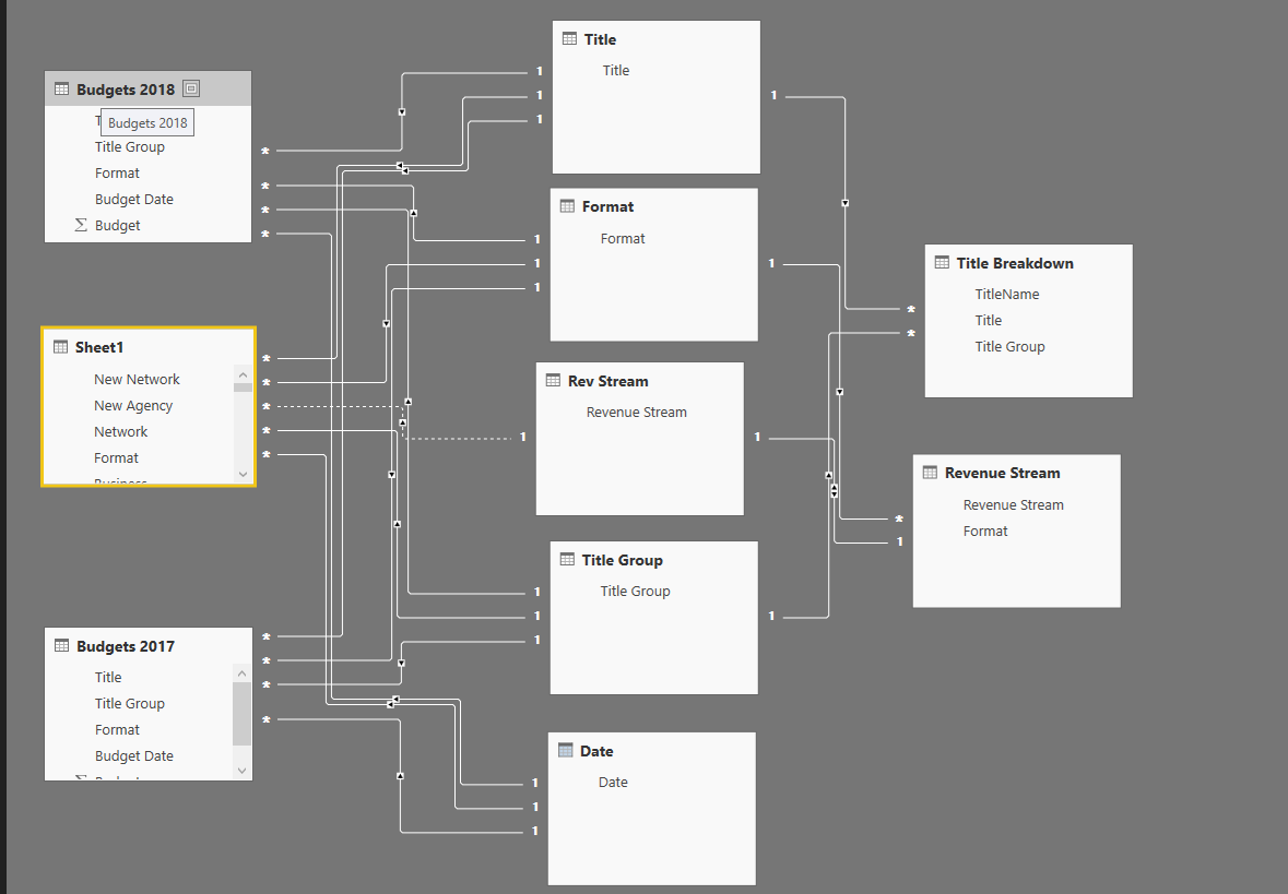 DATEADD combined with filter function - Microsoft Fabric Community