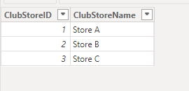 Solved: Cross Filtering between 2 dimensional tables - Microsoft Fabric ...