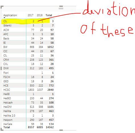 Data_diff.JPG