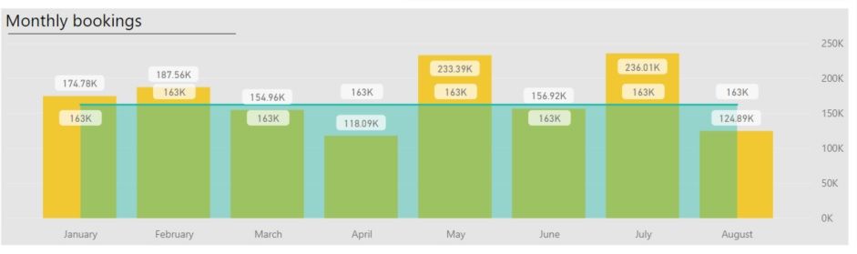 Month - Power BI.jpg