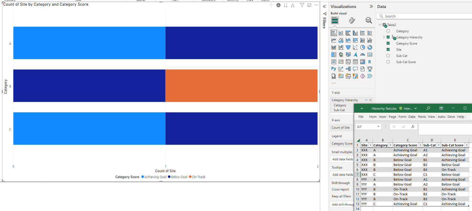 Solved: Dynamic Legend on Drilldown - Microsoft Fabric Community