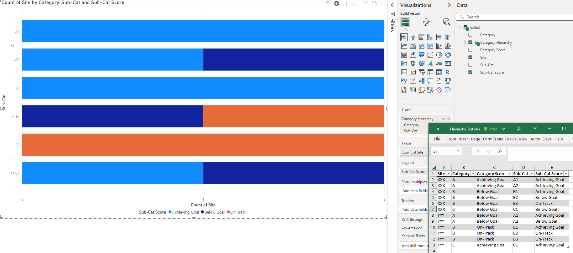 Solved: Dynamic Legend on Drilldown - Microsoft Fabric Community