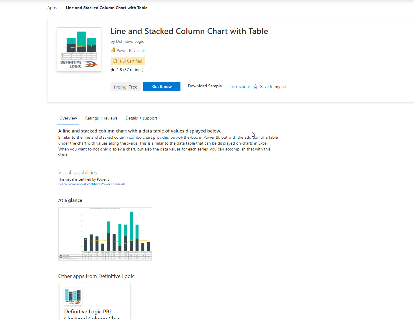 Solved: VIsual and Table Data - Microsoft Fabric Community