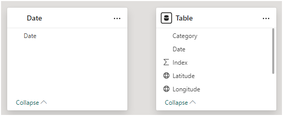 Solved: Partial Interaction Between Visuals - Microsoft Fabric Community