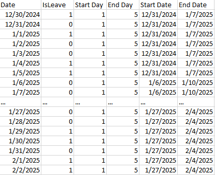 Calculate Date in Power Query - Microsoft Fabric Community