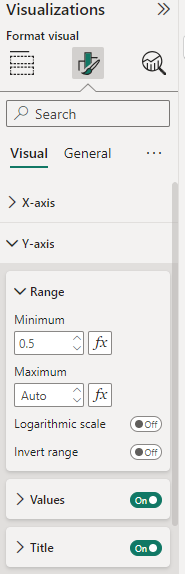 BAR Chart values not showing - Microsoft Fabric Community