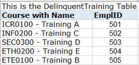 DelinquentTraining.PNG
