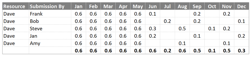 Error - Table with no Blank.PNG