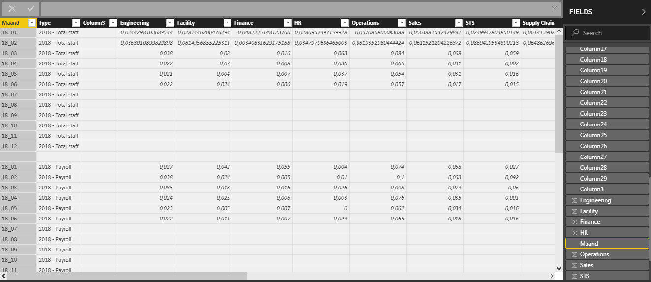 Solved: Sorting X-axis in line and clustered column chart - Microsoft ...