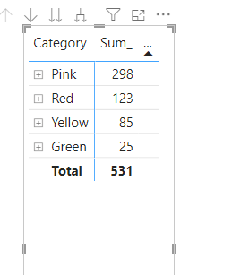 Matrix Sorting - Microsoft Fabric Community
