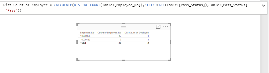 Solved: DAX query to find the distinct count - Microsoft Fabric Community