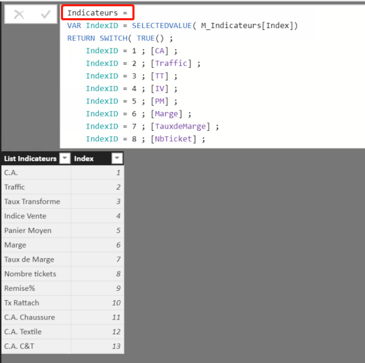 Solved: Change the format of measure - Microsoft Fabric Community