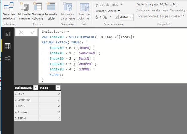 Solved: Change the format of measure - Microsoft Fabric Community