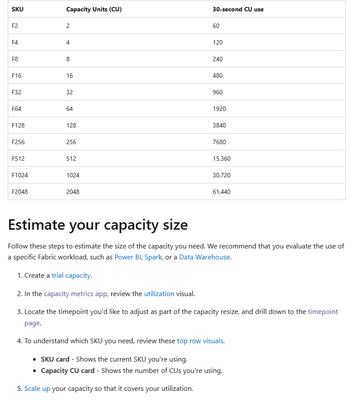 vjtianmsft_0-1726469235864.png