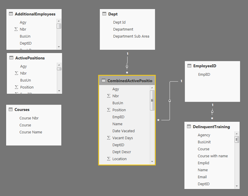 Solved: Create column from a different table - Microsoft Fabric Community