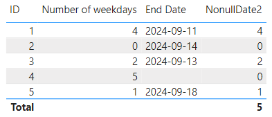 vyilongmsft_3-1726628637741.png